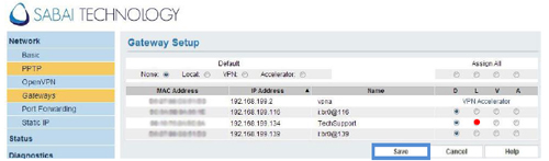 My Expat Network Sabai gateway setup